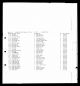 Marriage Record - William Hefner & Rhoda Fry