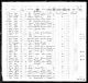 Passenger List - Albert Johns